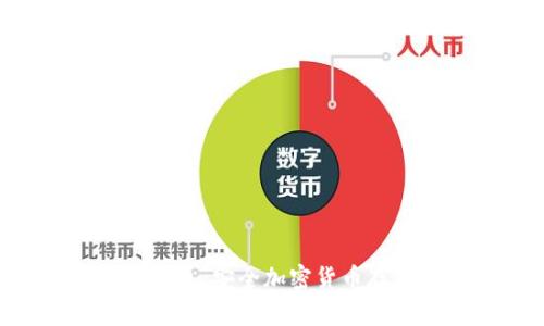 Tokenim硬钱包：安全加密货币存储解决方案