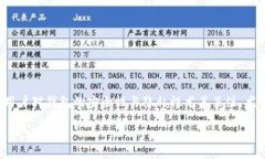 在当今数字资产管理的环