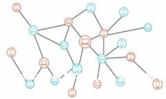 如何将Tokenim转入钱包：详