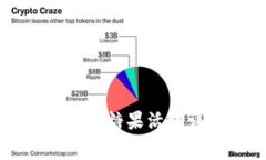 Tokenim平台：免费送糖果活