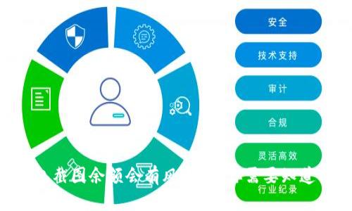 Tokenim钱包截图余额会有风险吗？你需要知道的安全隐患