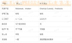 Tokenim官方下载最新版本：