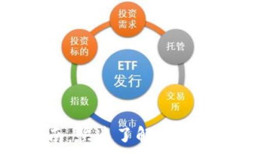   
TokenIM EOS赎回时间指南：快速了解TokenIM的赎回流程与注意事项