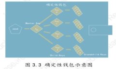 Tokenim钱包电脑版指南：如