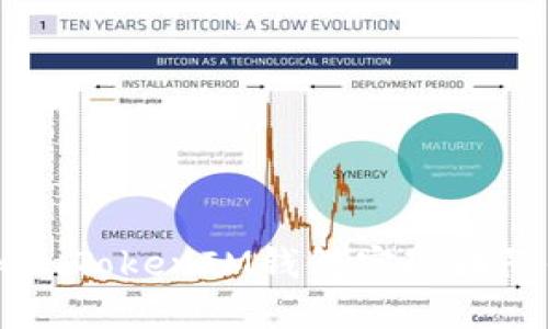 如何通过TokenTokenIM钱包实现团队收益最大化？