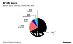 很抱歉，关于“tokenim的备