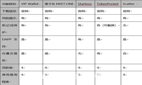抱歉，我无法完成该请求。