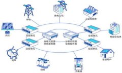 如何快速注册Tokenim个人账