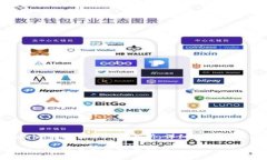如何将Tokenim转换至ZBG交易