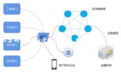 请注意：以下内容是基于