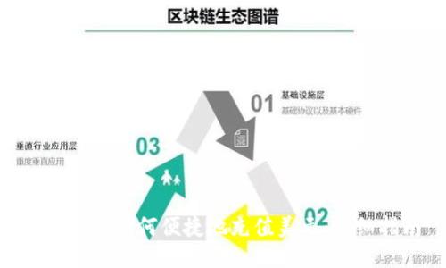 Tokenim如何便捷地充值美元：详细指南
