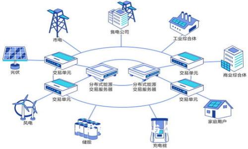 Tokenim钱包的功能与优势详解