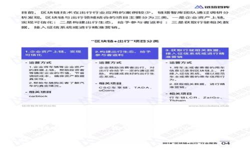 关于“tokenim为什么没有etc”的问题，可以围绕区块链技术、数字货币和TokenIM平台进行深入探讨。以下是文章的结构和一些相关内容。

TokenIM为什么没有ETC？深入解析数字货币市场的变迁