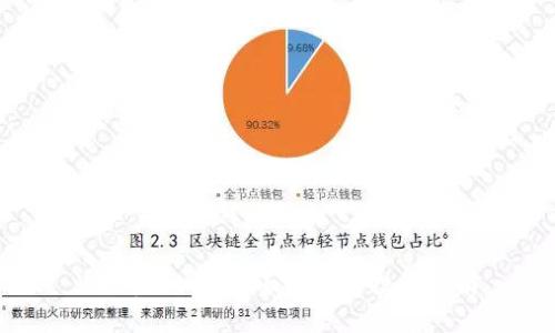 VGM虚拟币：全面解析与投资指南