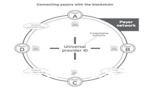 Tokenim：安全、便捷的数字资产管理平台