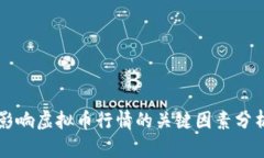 影响虚拟币行情的关键因