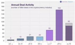 USDT虚拟币详解：稳定币的