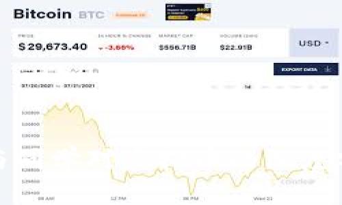 : 罗永浩与同学对虚拟币的深度分析与看法