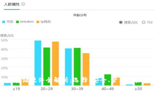 虚拟币存储硬件全解析：选择、安全、管理与未来趋势