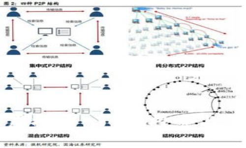 阿米巴虚拟币：了解、投资与未来前景
