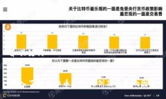 和关键词深入了解虚拟币