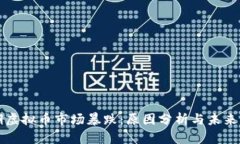 近期虚拟币市场暴跌：原