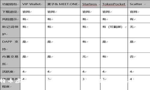 比特币虚拟挖币机：什么是、如何使用及其优势分析