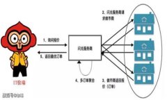未来虚拟币世界：探索世