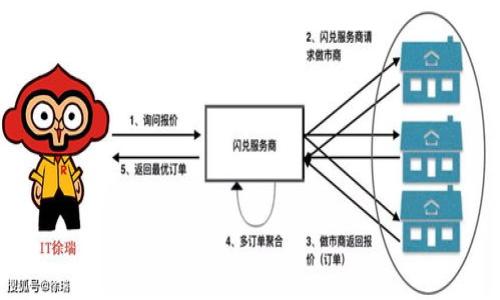 

未来虚拟币世界：探索世界币的前景与机会