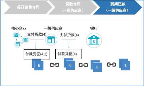 

未来虚拟币世界：探索世界币的前景与机会
