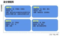 虚拟币立法：未来数字货