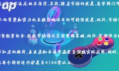 在这里，我将为您提供一