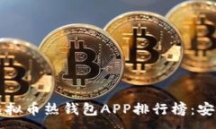 :2023年最佳虚拟币热钱包