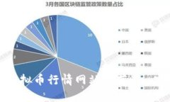 最佳在线看虚拟币行情网