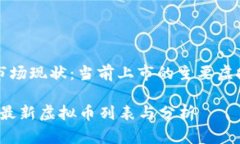 虚拟币市场现状：当前上