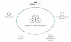 Tokenim钱包：有图标与无图