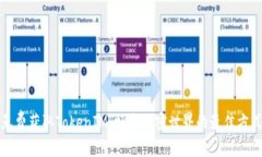 免费获取TokenIM：畅享加密