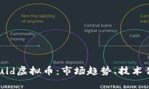 : 全面解析Liquid虚拟币：市场趋势、技术优势与投资策略