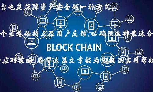 biao ti/biao ti：如何轻松进行BOB虚拟币充值：全面指南与实用技巧

BOB虚拟币, 虚拟货币充值, 加密货币, 数字资产/guanjianci

随着区块链技术的发展，虚拟货币的使用日益普及，其中BOB虚拟币因其独特的优势而受到越来越多投资者的关注。对于许多新手用户而言，充值BOB虚拟币可能面临许多困惑和挑战。为了帮助大家更好地完成这一步，我们将提供一份全面的指南，帮助您了解BOB虚拟币充值的全过程，包括选择合适的充值方式、了解各种平台的优缺点以及应对可能出现的问题。

一、什么是BOB虚拟币？
BOB虚拟币是一种基于区块链技术的数字货币，它的出现旨在解决传统金融系统中的种种问题，包括降低交易成本、提高交易速度以及增加透明度等。BOB虚拟币的交易记录通过去中心化的网络进行确认，使得每个用户都可以安全地进行交易。
与其他虚拟货币相比，BOB虚拟币具有以下几个显著优势：
ul
    li高交易速度：由于采用了高效的共识机制，BOB币的交易确认速度远超传统金融交易。/li
    li名口碑良好：BOB虚拟币经过长时间的发展，积累了广泛的用户基础和良好的市场信誉。/li
    li安全防护：BOB采用先进的加密技术保障用户资产的安全。/li
/ul

二、BOB虚拟币的充值方式
充值BOB虚拟币的方式有很多，以下是几种常用的方法：
h41. 通过交易所充值/h4
许多用户选择通过数字货币交易所进行充值，这是最常见的方式之一。用户可以通过银行转账、信用卡或其他加密资产在交易所购买BOB币。
常见的交易所包括Coinbase、Binance等。每个交易所的手续费和充值方式不同，因此在选择交易所时要仔细比较。建议选择正规且知名的交易所进行充值。

h42. 直接从其他用户处购买/h4
另一种充值方式是通过P2P交易平台与其他用户直接交易。在这类平台上，用户可以根据自己的需求找到愿意出售BOB币的用户，并直接进行交流和交易。
这种方式通常交易成本较低，但需要注意选择信誉良好的卖家，并确保交易的安全性。

h43. 使用支付平台充值/h4
一些支付平台也支持BOB虚拟币充值。例如，一些电子钱包及支付应用可能允许用户通过它们进行BOB币的充值。使用支付平台的优势在于手续费相对较低且操作简单。

三、充值BOB虚拟币的流程
BOB虚拟币的充值流程主要包括以下几个步骤：
h41. 注册账户/h4
首先，用户需要在选择的交易所或充值平台上注册账户，填写必要的个人信息并进行身份验证。这一步骤需要提供有效的身份证明及联系方式。

h42. 选择充值方式/h4
在注册完成后，用户可以根据自己的需求选择充值方式。通常情况下，交易所会提供多种充值选项供用户选择。

h43. 完成充值/h4
对于所选择的充值方式，用户需按照平台的指引完成付款。在完成付款后，系统通常会将相应数量的BOB币充值到用户的账户中，具体到账时间取决于充值方式。

h44. 确认到账/h4
最后，用户需要登录自己的账户确认BOB币是否到账。如果充值过程中出现异常情况，可以及时联系平台的客服进行处理。

四、可能出现的问题及解决方案
在充值过程中，用户可能会遇到各种问题。以下是一些常见问题及相应的解决方案：

h41. 充值未到账/h4
有时用户在完成充值后，账户并未即时显示出BOB币。这种情况下，用户首先可以查看自己的交易记录，确认交易是否成功。如果交易状态为“待处理”，则需要耐心等待，因区块链确认时间可能有延迟。
如果交易状态为“失败”，则需检查支付方式，确保支付已完成，并联系充值平台客服以获得进一步帮助。在联系客服时，请提供交易细节以便他们更快速地解决问题。

h42. 充值手续费过高/h4
用户在选择充值方式时，有可能会发现不同平台的充值手续费差异较大。如果你觉得某个交易所的手续费过高，可以进行比较，转而选择手续费较低的交易所或支付方式。在此之前，了解各个平台的费率和费用结构非常重要。

h43. 安全问题/h4
虚拟货币交易的安全性时常是用户关注的焦点。在充值时，建议用户使用两步验证等安全措施，确保账户不会被未授权访问。此外，选择知名且信誉好的交易平台也是保障资产安全的一种方式。

h44. 充值方式选择不当/h4
有用户可能在选择充值方式时未提前了解相关信息，导致选择的方式不适合自己的需求。为了避免这种情况，在选择充值渠道之前，用户可以多方比较、研究各个渠道的特点及用户反馈，以确保选择最适合自身需求的充值方式。

总结
通过以上的介绍，相信您对如何进行BOB虚拟币充值有了更深入的了解。从了解BOB虚拟币的特点，到掌握多种充值方式及其流程，并对可能的问题有了初步的应对策略。希望这篇文章能为您提供实用帮助，祝您在虚拟货币的投资中获得成功。

如您有任何疑问或想深入了解某一方面，请随时留言讨论，我们会尽可能为您解答的！