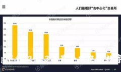 :虚拟币钱包app下载：202