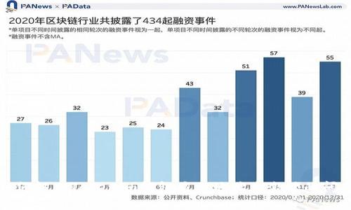如何解决Tokenim钱包显示地址未激活的问题
