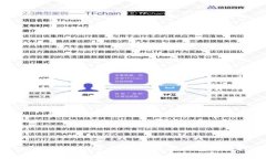  新创建Tokenim没有市场，如