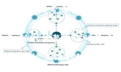   Tokenim显示“正在打包”