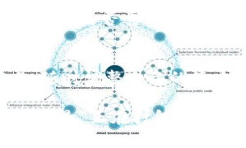   Tokenim显示“正在打包”的原因及解决方案 / 

 guanjianci Tokenim, 正在打包, 解决方案, 区块链 /guanjianci 

Tokenim是什么？
Tokenim是一个基于区块链技术的交易平台，旨在为用户提供一个快速、透明和安全的加密货币交易体验。该平台支持多种加密货币的交易，用户可以方便地进行资产管理和投资决策。Tokenim的核心价值在于其去中心化的特性，为用户的交易提供了一种高效和安全的方式。

为什么Tokenim会显示“正在打包”？
当用户在Tokenim上进行交易或执行某项操作时，系统会将这些请求送至区块链网络中进行处理。在这个过程中，用户可能会看到“正在打包”的提示。这意味着交易请求正在被打包到区块中进行处理。这个过程可能会因为多种原因而延迟，例如网络拥堵、交易费用设置不合理、或是矿工处理速度慢等。

可能导致“正在打包”的原因
1. **网络拥堵**：在区块链交易发生密集的时段，由于市场上有大量用户同时参与交易，网络会变得异常拥堵，导致交易处理时间延长。此外，交易手续费的竞争也会影响交易的优先级；高额手续费的交易会被优先处理，低费用的交易可能会长时间保持“正在打包”状态。

2. **设置的交易费用过低**：用户可以自行设置交易的矿工费用。若设置的费用过低，矿工可能会选择跳过这笔交易，从而导致长时间未被处理。因此，交易的顺利打包和确认，与设置的矿工费用有直接关系。

3. **节点问题**：区块链网络由多个节点组成，这些节点负责交易的验证和确认。如果某些节点出现故障，或者与其他节点之间的网络连接不稳定，也会导致交易延迟确认。

4. **平台问题**：Tokenim平台自身也可能会有技术问题或维护，导致交易处理缓慢。在这种情况下，用户可以查看平台的官方公告或社交媒体，以获取最新的处理进展。

如何解决Tokenim显示“正在打包”的问题
1. **提高交易费用**：在交易发起之前，用户应该合理设置支付给矿工的手续费。通常，用户可以参考当前的平均交易费用，适当提高费用，以确保交易在兼顾成本的前提下能够迅速打包。

2. **耐心等待**：在高峰期，用户有时候只需稍作等待，交易会自动打包并确认。用户需要有耐心，尤其是在确认的过程中，通常交易会在几分钟到十几分钟内得到处理。

3. **重新发起交易**：如果等待时间过长，用户可以选择取消当前交易（如果平台支持此功能），并重新发起一笔新的交易。在这次交易中，可以设置一个更高的矿工费用，以提高优先级。

4. **联系平台客服**：若以上方法无法解决问题，用户可以选择联系Tokenim平台的客服，询问交易状态、网络情况或其他可能影响交易的问题，以便获得专家的指导和帮助。

如何提高交易效率？
1. **选择合适的交易时间**：避免在交易高峰期进行交易，例如市场大幅波动时。用户可以通过观察市场趋势，选择流量较低的时间段进行操作。

2. **保持更新**：关注Tokenim的最新动态和官方公告，可以帮助用户及时了解网络状况及平台的最新功能或调整。在必要时适时调整自己的操作策略。

3. **使用自动化工具**：一些第三方工具可以帮助用户在交易费用高昂时自动调整费用。虽然使用这些工具需要一定的技术知识，但可以大大减少用户手动设置费用的繁琐和误差。

4. **定期维护钱包安全**：区块链的安全性与用户自身的操作密切相关。用户需要定期更新钱包，以及代理商工具，确保自己的账号安全，防止因为安全性问题导致的交易延迟。

常见问题解答
h41. Tokenim的交易费用是如何计算的？/h4
Tokenim的交易费用是根据网络的实时需求动态变化的。具体来说，手续费由区块链网络的拥挤程度决定，网络越拥挤，矿工们为了处理交易而收取的费用就越高。此外，用户在发起交易时可以自定义手续费，系统会根据用户设置的费用来决定交易的处理优先级。

h42. 如果交易长时间未被打包，如何确认状态？/h4
用户可以通过Tokenim的交易历史记录来确认交易状态，或直接在区块链浏览器中输入交易的hash值来查询交易的处理进度。此过程可以帮助用户判断问题出在哪里，以及是否需要重新发起交易。

h43. 如果发现Tokenim上显示的交易未成功，应该如何处理？/h4
用户可以查看Tokenim的交易记录，确认交易的状态。如果交易未成功，可能是低手续费或者其他问题造成的，用户可以选择联系平台客服进行性能反馈，了解是否需要发起新的交易或是否存在其他技术问题。

h44. 是否可以避免Tokenim的交易延迟问题？/h4
虽然无法完全避免，但用户可以通过合理设置交易费用，选择合适的交易时机以及利用第三方工具来自己的交易体验。此外，关注平台的最新动态和公告，随时调整自己的策略也是一种可行的方法。

总结来说，Tokenim作为一个现代化的区块链交易平台，在技术上为用户提供了多种便捷的操作方式。然而，用户在使用过程中难免遇到各种技术问题，特别是“正在打包”这种情况。通过上述措施，用户可以有效提高自己的交易效率，获取最佳的使用体验。希望每位用户在Tokenim上都能尽快找到问题解决方案，顺利完成交易。
