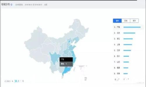   
Tokenim安全：保护您的数字资产的全面指南