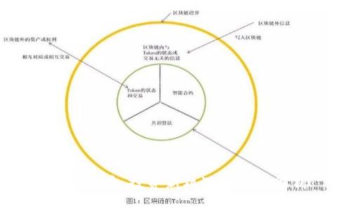 HS虚拟币：投资新机遇与风险解析