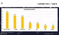 由于内容格式和字数要求