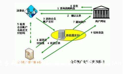在您的问题中提到的“tokenim下载总显示有不”，看起来是关于下载Tokenim应用程序时遇到的问题。为了更好地帮助您，您能否提供更多具体信息？例如，您使用的是哪个平台（Android或iOS），下载时显示的具体错误信息是什么，或者您是否尝试过其他解决方法？这些信息将有助于我更准确地解答您的疑问。谢谢！