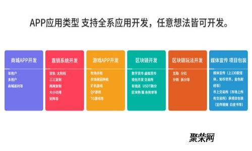 虚拟币管理员权限的重要性与实用性分析
