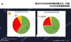 下载钱包虚拟币的安全性